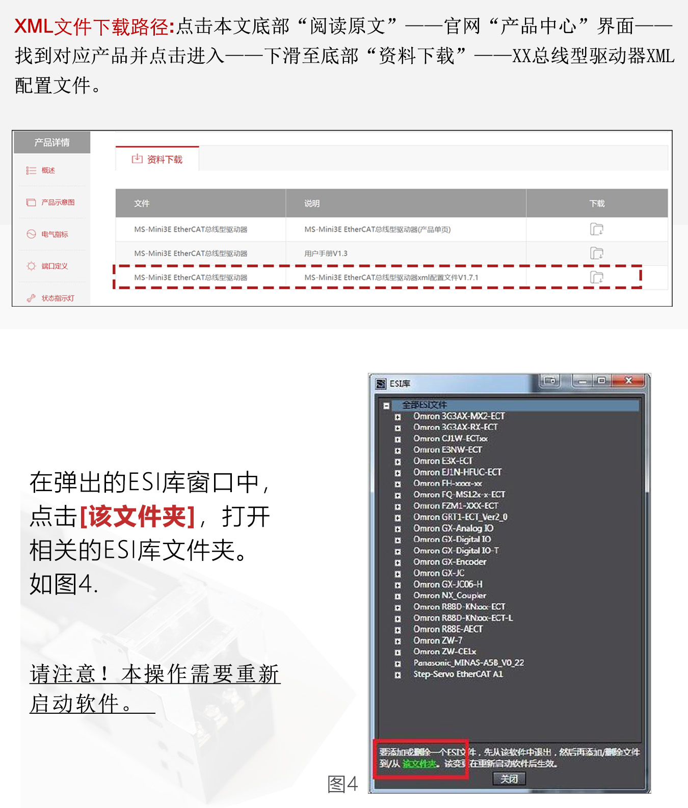 研控E總線驅(qū)動(dòng)器與歐姆龍PLC主站連接 研控E總線驅(qū)動(dòng)器與歐姆龍PLC主站連接