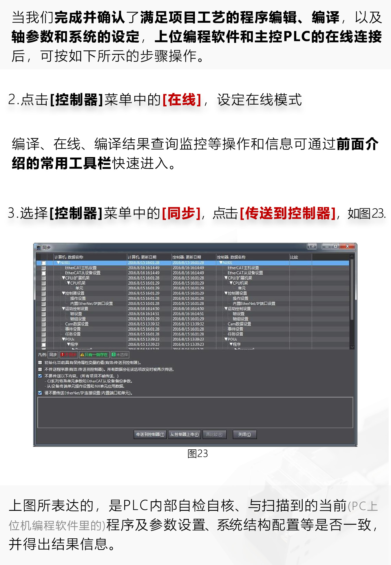 研控E總線驅(qū)動(dòng)器與歐姆龍PLC主站連接 研控E總線驅(qū)動(dòng)器與歐姆龍PLC主站連接
