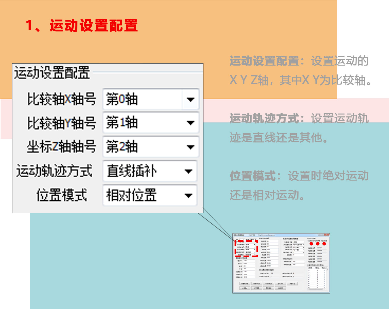 MCN420控制器DEMO使用手冊(下篇) MCN420控制器DEMO使用手冊(下篇)