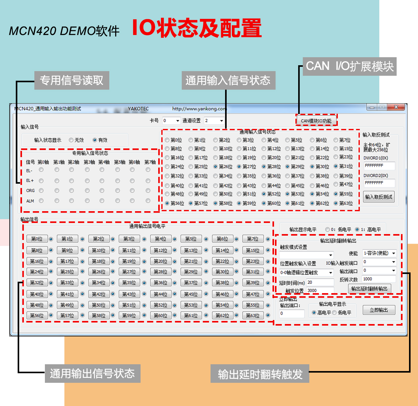 MCN420控制器DEMO使用手冊(下篇) MCN420控制器DEMO使用手冊(下篇)